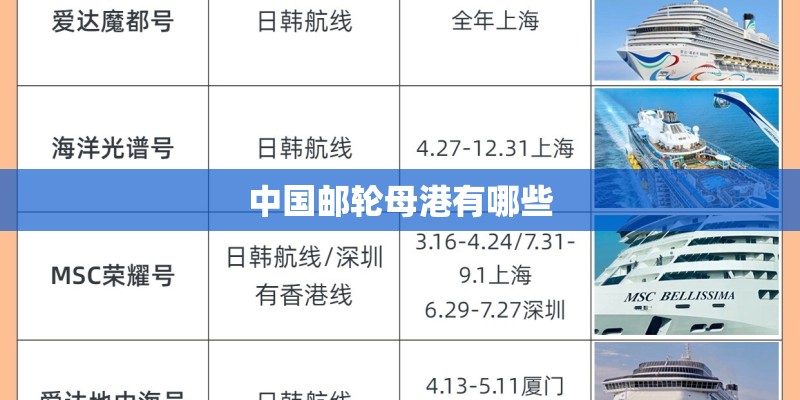 中国邮轮母港有哪些