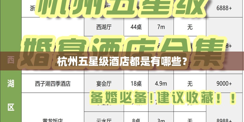 杭州五星级酒店都是有哪些？